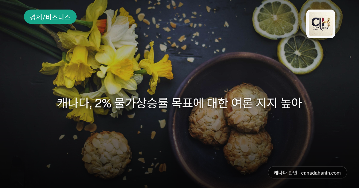 캐나다, 2% 물가상승률 목표에 대한 여론 지지 높아